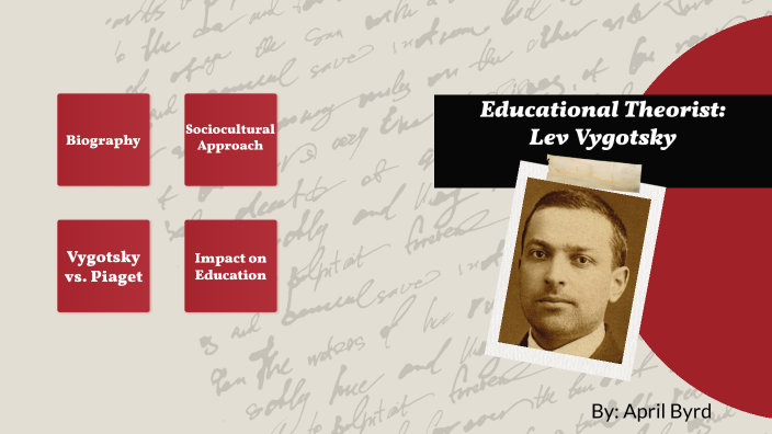 Vygotsky Presentation by April Byrd on Prezi