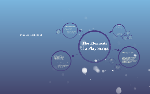 The Elements of a Play Script by Kimberly Chansuyco on Prezi