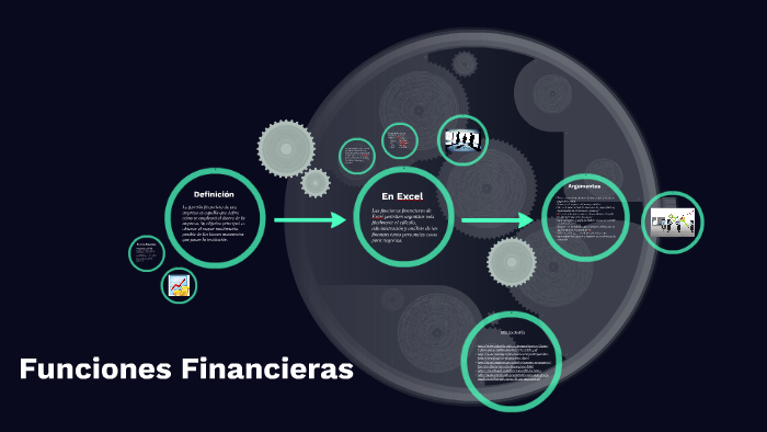 Funciones Financieras En Excel By Juan Pablo Sarmiento