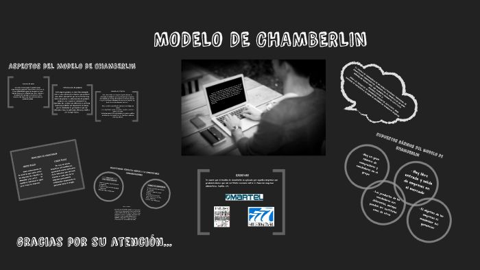 MODELO DE CHAMBERLIN by MONSERRAT VILLALBA on Prezi Next