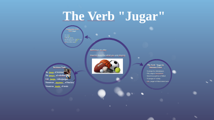 the-verb-jugar-by-jason-choy