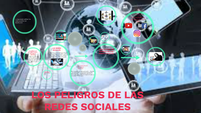 LOS PELIGROS DE LAS REDES SOCIALES by Felipe Orozco Marin on Prezi