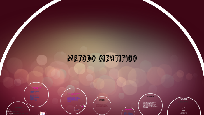 Metodo Cientifico by jaquelinne ruiz on Prezi