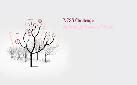 grok learning by on Prezi