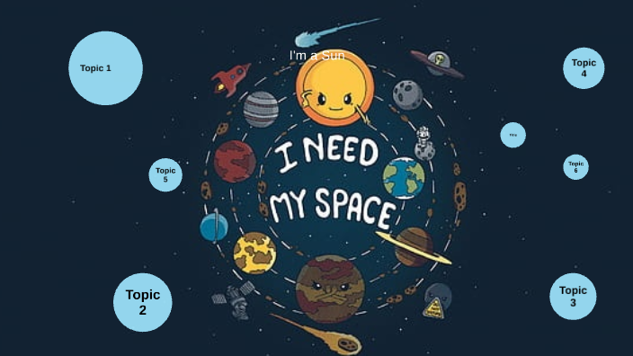 Ze solar system. by jarece by Jarece Green on Prezi