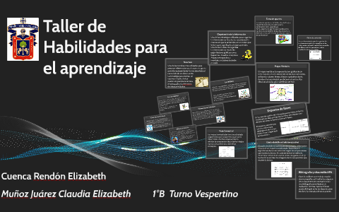 Taller de Habilidades para el aprendizaje by Claudia Muñoz on Prezi