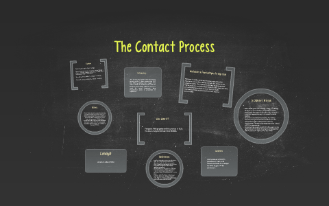 The Contact Process by Riley Dare on Prezi