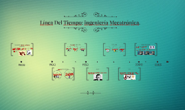 Linea Del Tiempo Ingenieria Mecatronica By Tabu Huertero Diego