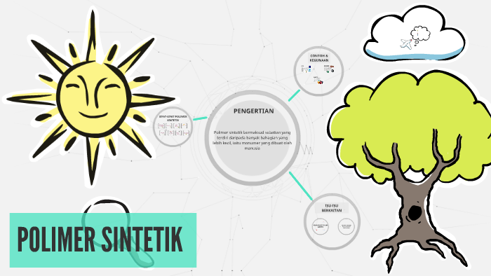 Polimer Sintetik By Nur Hanis Safwah