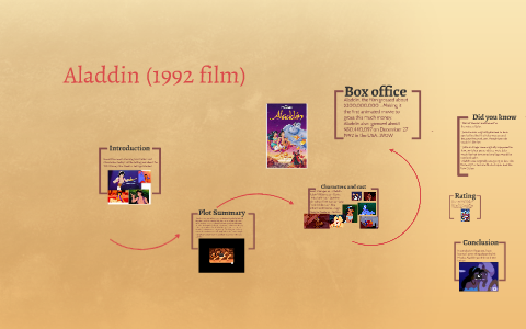 Aladdin (1992 film) by nathan edward on Prezi Next