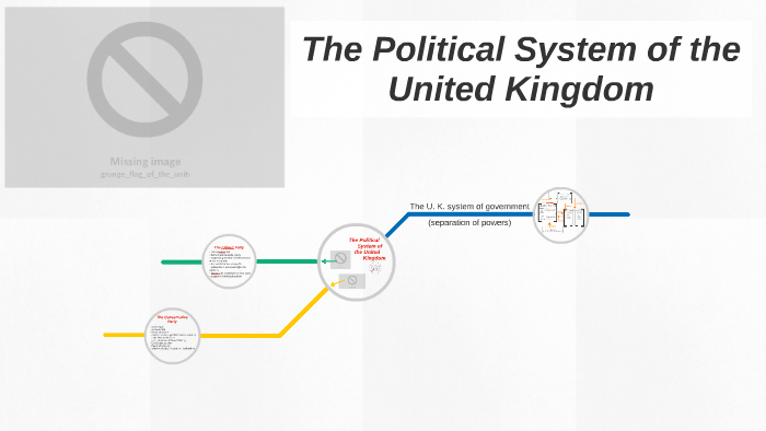 The Political System Of The United Kingdom By Christian Rövenstrunk On ...