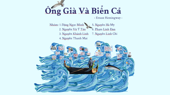 Ông Già Và Biển Cả by Thanh Mai Nguyen