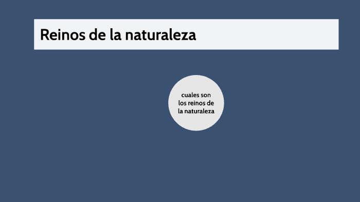 reinos de la naturaleza by Ana Sofia Bowers Rojas on Prezi