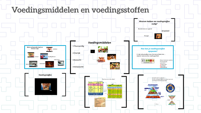 Voedingsmiddelen en voedingsstoffen by Lotte Wynants on Prezi