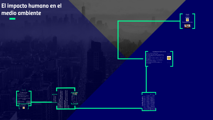 El impacto humano en el medio ambiente by javier mendez del rio on Prezi