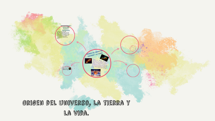 Origen del universo, la tierra y la vida. by Aliesca Velasquez on Prezi