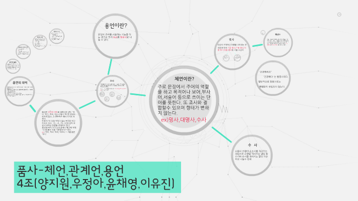 국어의 품사:체언,관계언,용언 by 유진 이 on Prezi