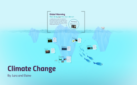 Climate Change by Elaine Hsu on Prezi