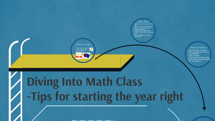 Diving Into Math Class by Alex Blohm on Prezi