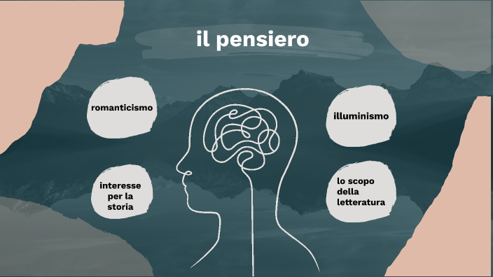 Quel Che Conta è Il Pensiero il pensiero by maria collet on Prezi