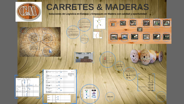 carretes y maderas ltda