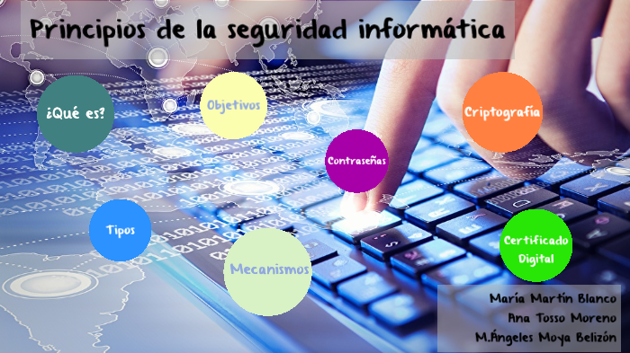 principios de la seguridad by Ana Moreno on Prezi