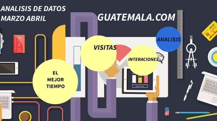 ANALISIS E INSIGTHS by Lessly Rodríguez on Prezi