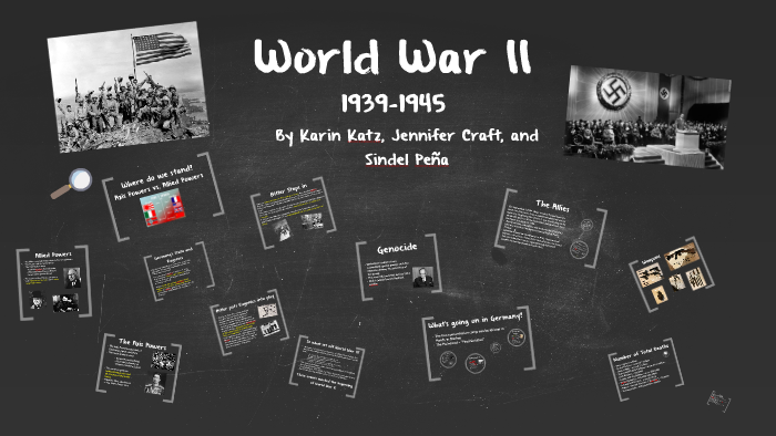 World War II by Karin Katz on Prezi