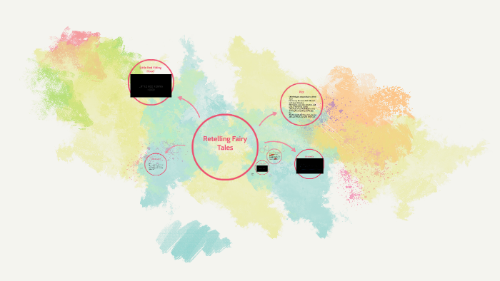 Retelling Fairy Tales by Christina Gevas on Prezi