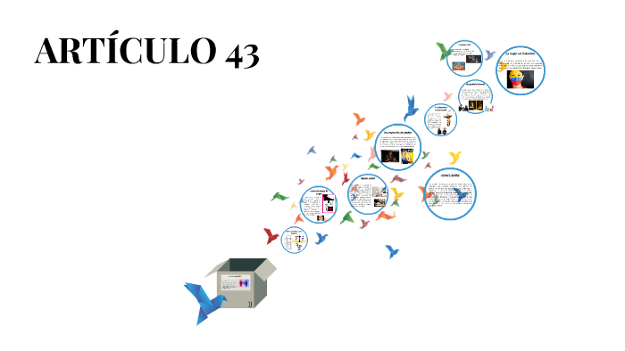 Artículo 43 De La Ley 820 De 2003 prezi.com