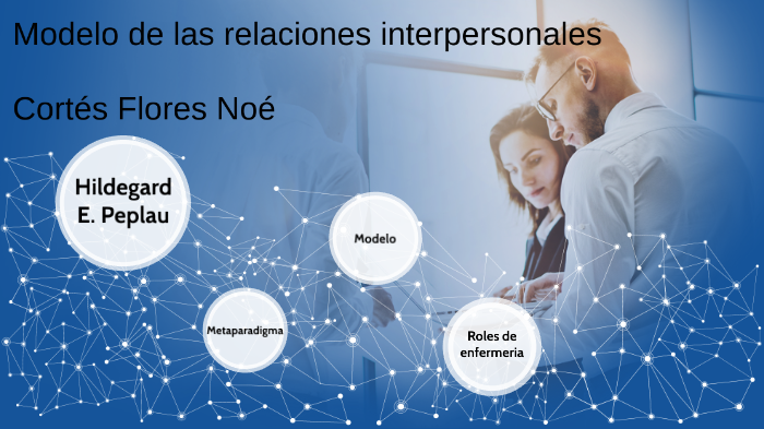 Modelo De Las Relaciones Interpersonales By Noe Cortes Flores On Prezi 7362