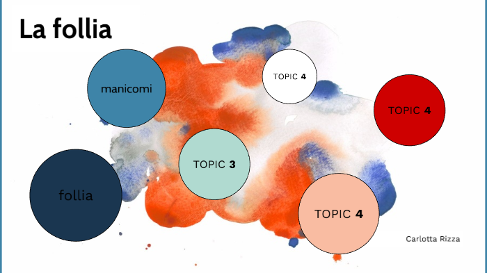 tesina by Carlotta Rizza on Prezi