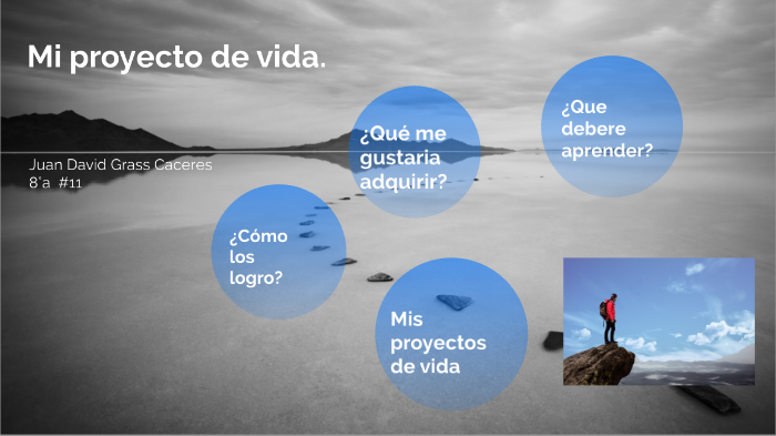 Mi proyecto de vida by juan david Grass Cáceres on Prezi