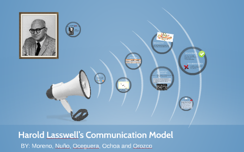 Harold Lasswell´s Model of Communication by Natalí Oceguera on Prezi