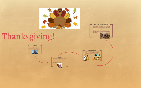 Thanksgiving activities pdf