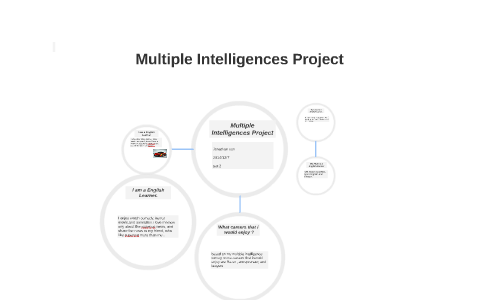 Multiple Intelligence Project Script Multiple Intelligences Project by jonathan sun on Prezi