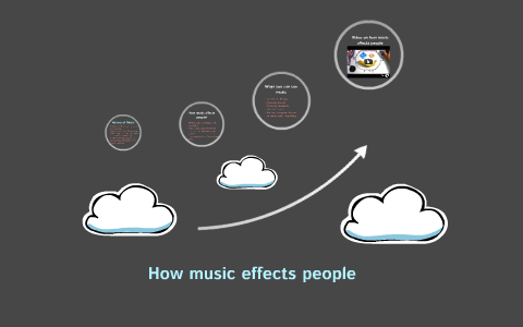 How music effects people by Anna Selvidge