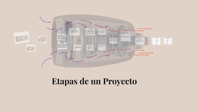 Etapas de un Proyecto by Rodrigo Abarca on Prezi