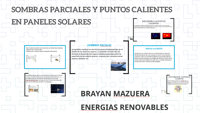 SOMBRAS PARCIALES Y by on Prezi Next