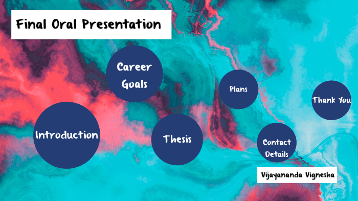 Final Oral Presentation by vignesha v on Prezi