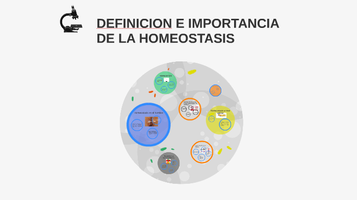  DEFINICION E IMPORTANCIA DE LA HOMEOSTASIS by jose manuel hernandez garcia on Prezi Next