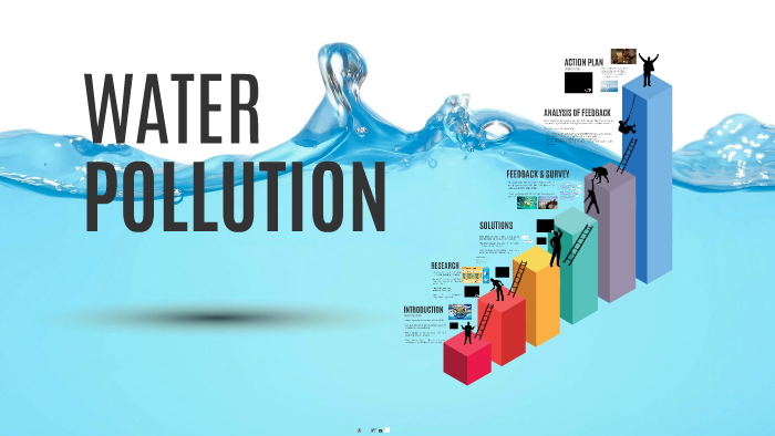 human-activity-project-water-pollution-by