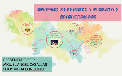 Opciones financieras y productos estructurados libro pdf descargar gratis