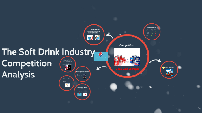 The Soft Drink Industry Competition by Ifrah Rashid on Prezi