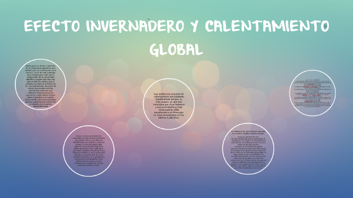 Efecto invernadero y Calentamiento Global by Camila Buel on Prezi