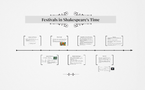 Festivals in Shakespeare's age (Elizabethan Era) by David Kim on Prezi