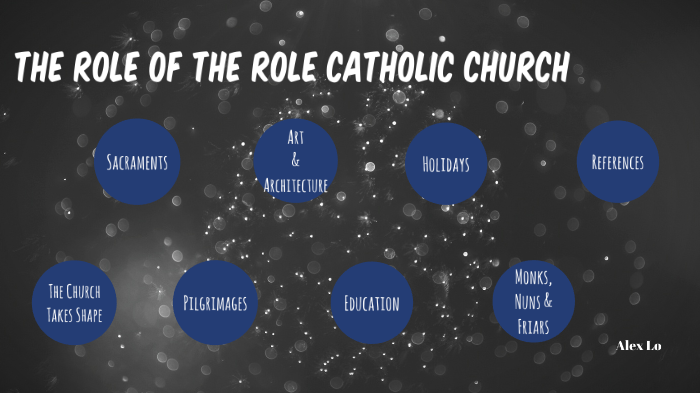 The Role of the Roman Catholic Church by Alex Lo on Prezi