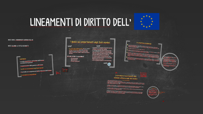 Lineamenti Di Diritto Dell Unione Europea LINEAMENTI DI DIRITTO DELL'UNIONE EUROPEA by M S on Prezi