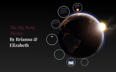 The Solar System by Elizabeth Perez on Prezi