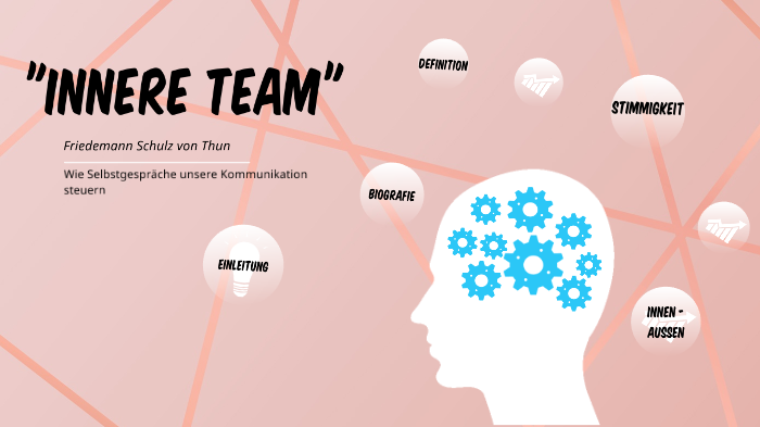Inneres Team Schulz Von Thun Inneres Team --> Friedemann Schulz von Thun by christal Khabetsa on Prezi